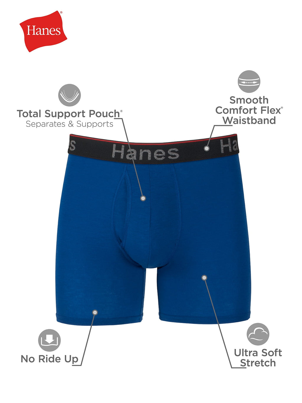 Hanes Men's Comfort Flex Fit Total Support Pouch Boxer Briefs, 3 Pack
