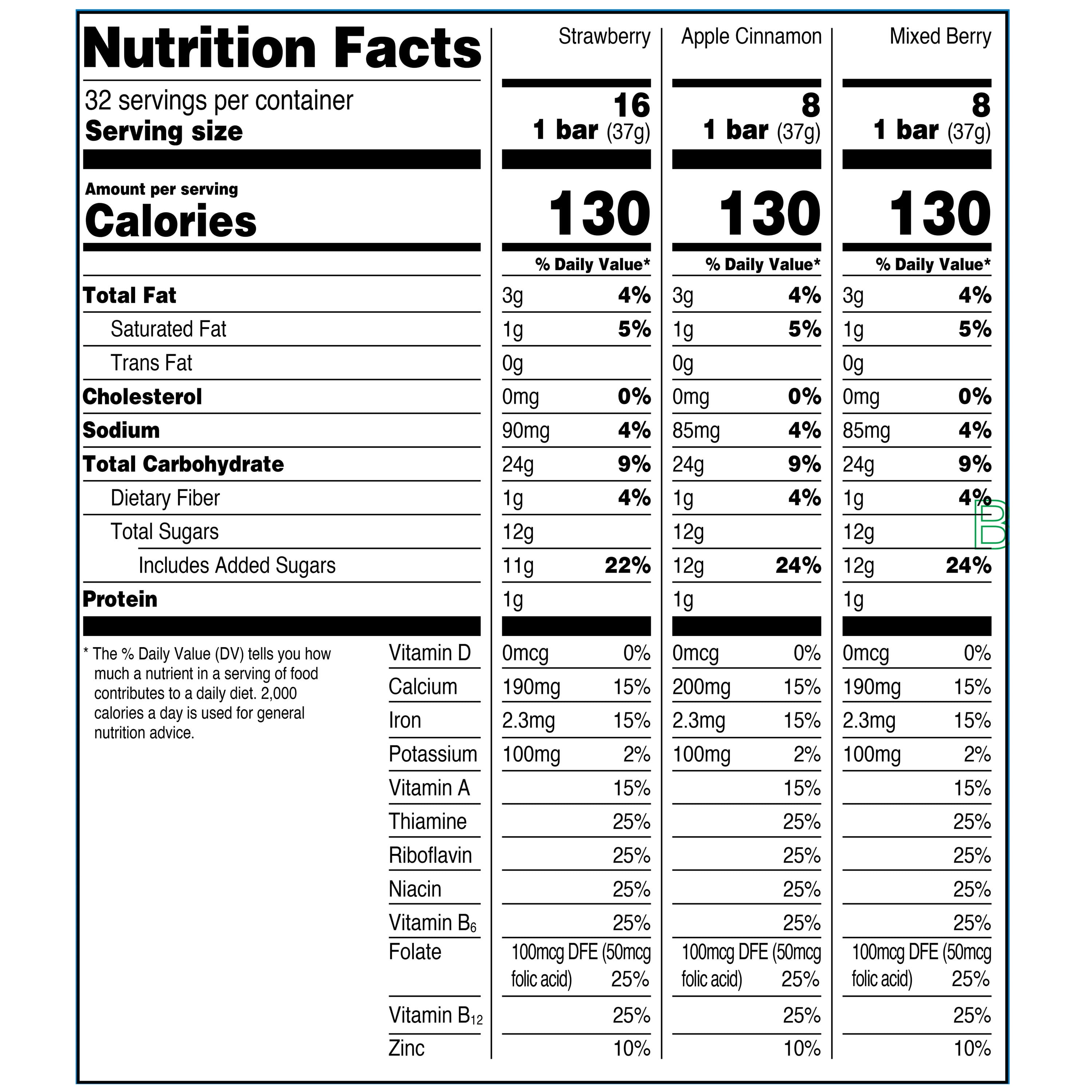Great Value Fruit & Grain Cereal Bars, Variety Pack, 1.3 oz, 32 Count