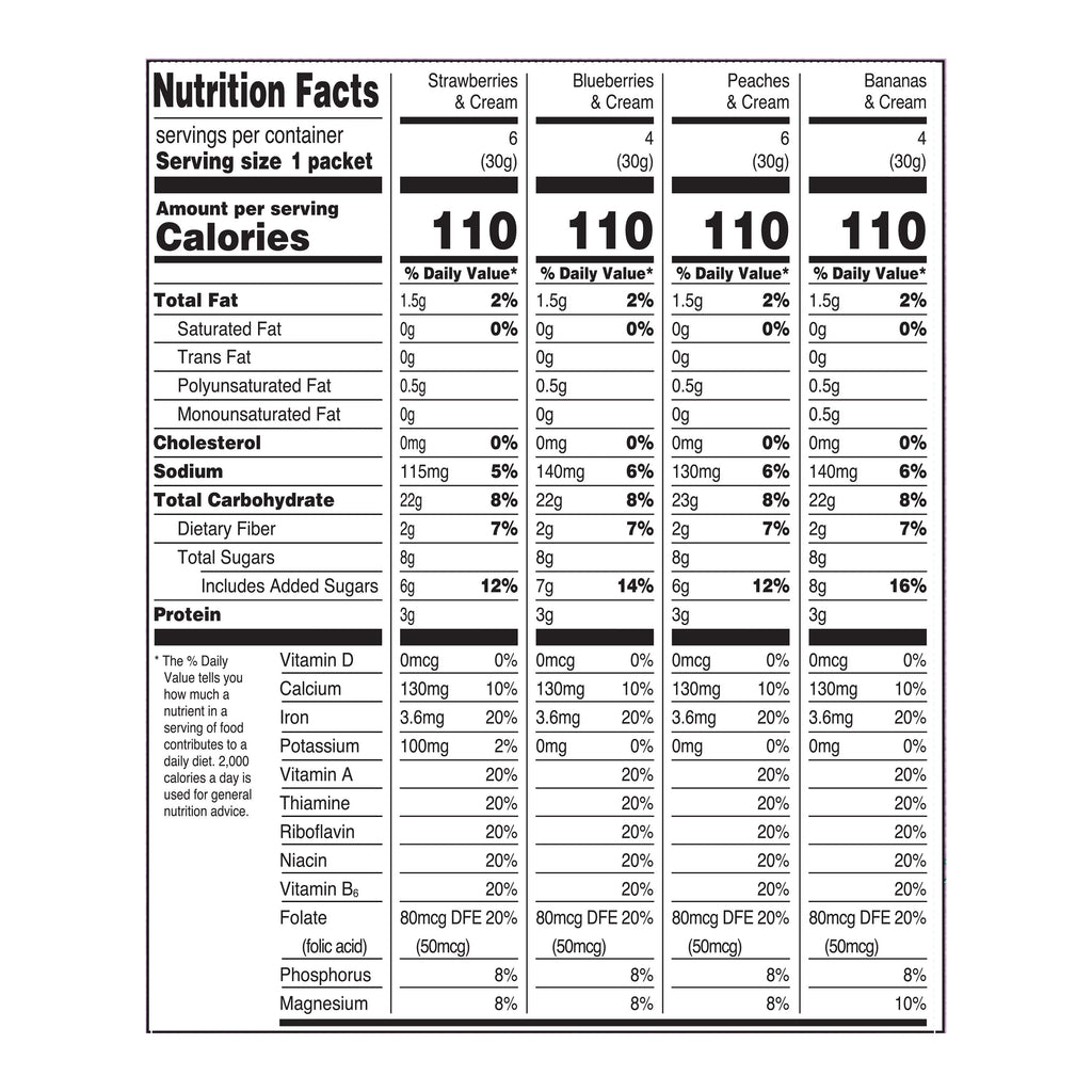 (4 pack) Great Value Fruit & Cream Instant Oatmeal Variety Pack, 1.05 oz, 20 Count