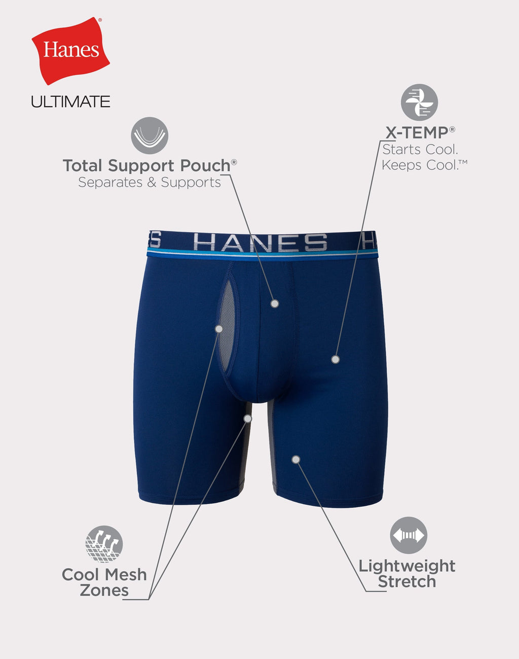 Hanes X-Temp Total Support Pouch Mens Boxer Briefs, Anti-Chafing Underwear, 3-Pack