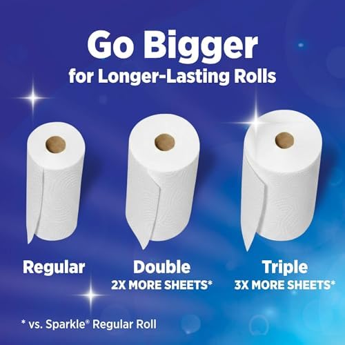 Sparkle Tear-A-Square Paper Towels, 2 Double Rolls (220 Sheets Total) - Strong 2-Ply Towels for Kitchen Cleanup and Everyday Messes