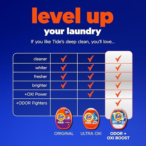 Tide PODS laundry detergent pacs, 3-in-1 Stain Remover, Odor Fighter, Color Protector, 112 Count, HE compatible, Spring Meadow Scent