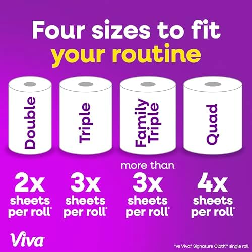 Viva Signature Cloth Paper Towels, Choose-A-Sheet Size, 3 Double Rolls, 86 Sheets per Roll (Packaging May Vary)