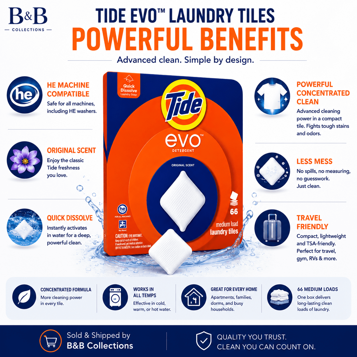 Tide evo Laundry Detergent Tiles, Original Scent, Quick Dissolve Concentrated Laundry Soap, HE Compatible, 66 Medium Loads