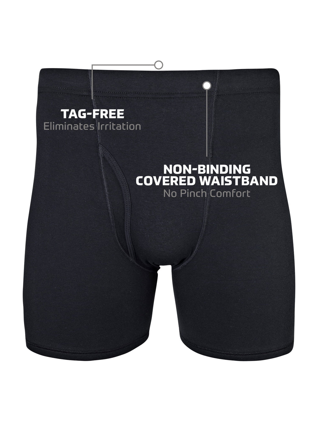 Gildan Adult Men's Boxer Briefs With Covered Waistband, 5-Pack, Sizes S-2XL, 6" Inseam