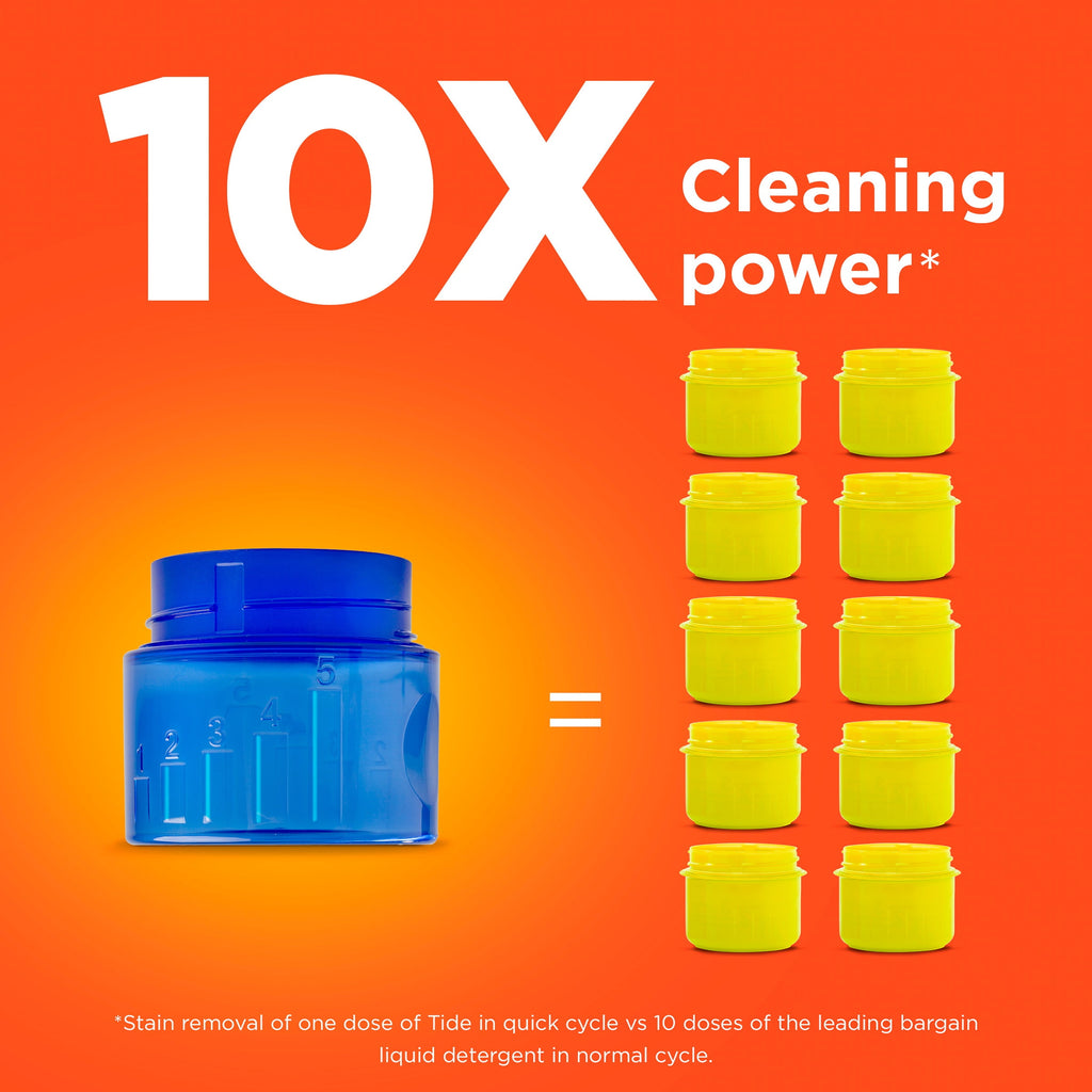 Tide HE Liquid Laundry Detergent - High Efficiency, Original Scent - 46 Oz, 32 Loads — Residential Use, Standard Application