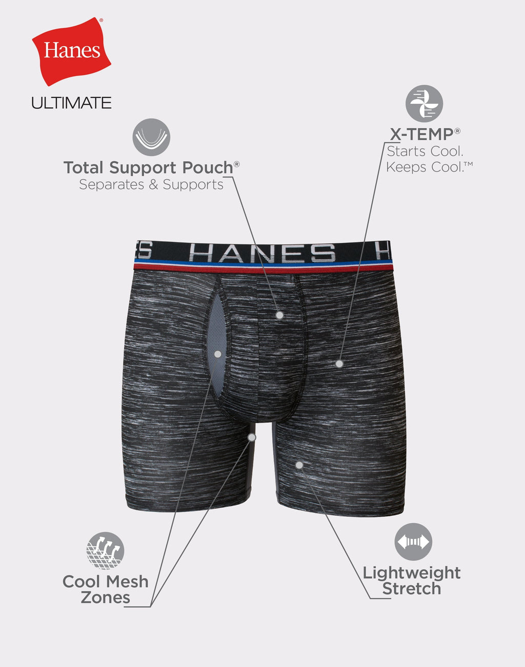 Hanes X-Temp Total Support Pouch Mens Boxer Briefs, Anti-Chafing Underwear, 3-Pack