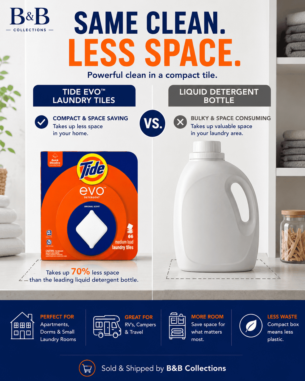 Tide evo Laundry Detergent Tiles, Original Scent, Quick Dissolve Concentrated Laundry Soap, HE Compatible, 66 Medium Loads