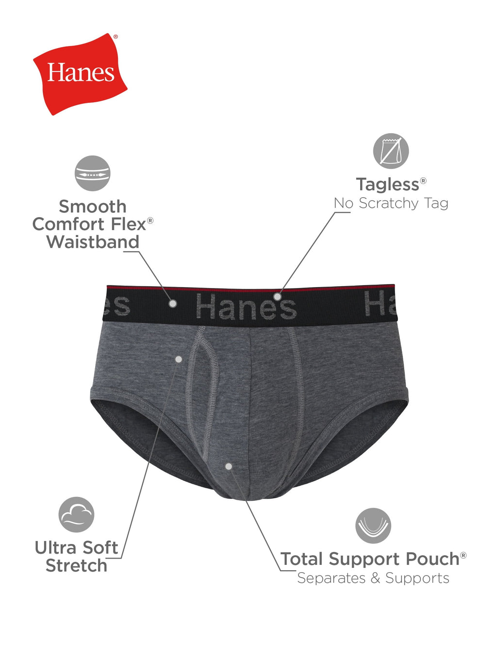 Hanes Comfort Flex Fit Men's Briefs with Total Support Pouch, 3-Pack