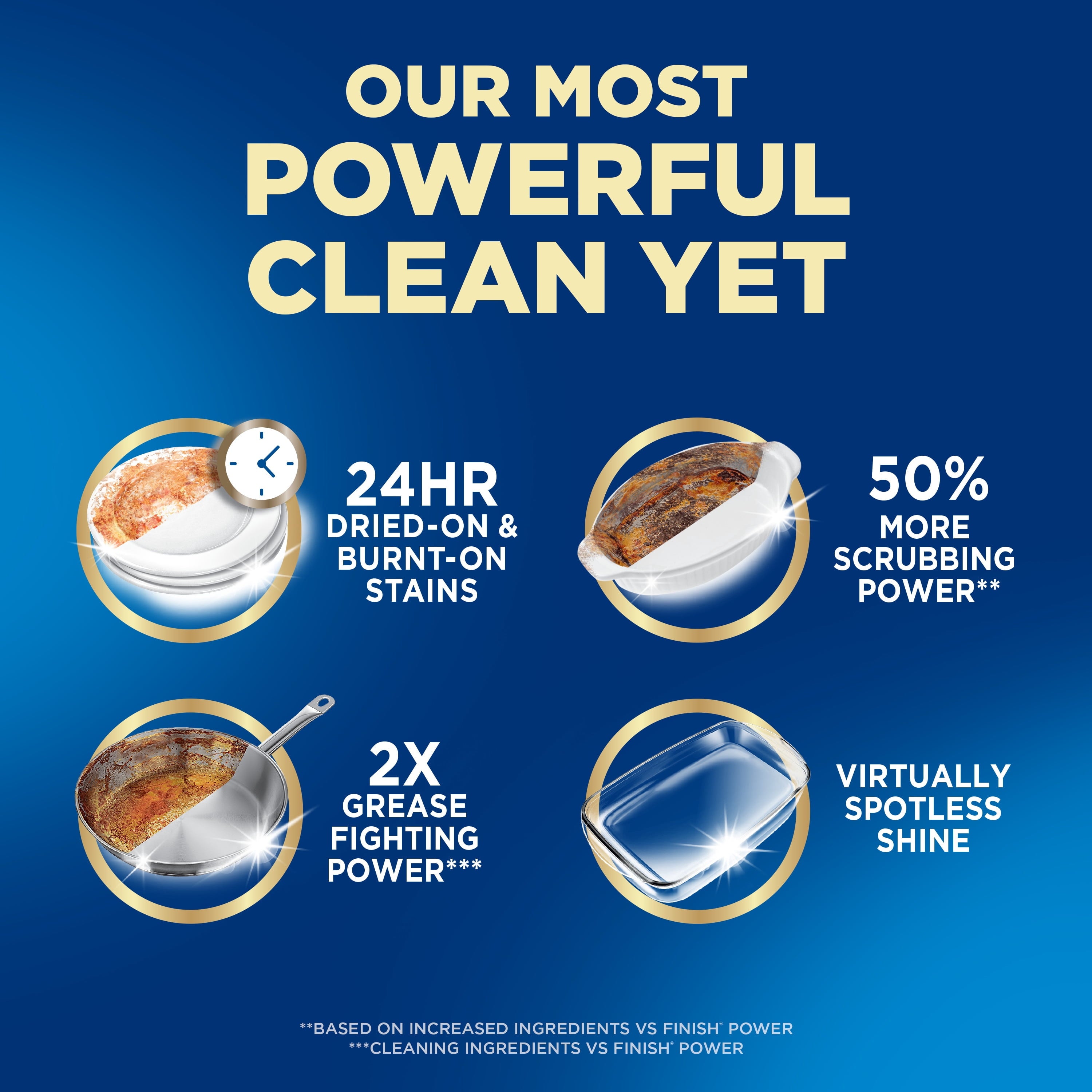 Finish Ultimate Quantum Dishwasher Pods, Dishwasher Detergent Dish Soap, 50% More Cleaning Power, 38 Tabs