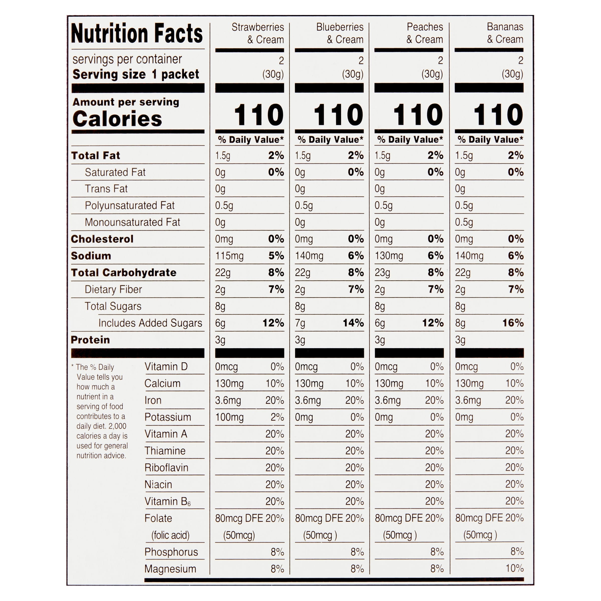 Great Value Instant Oatmeal Fruits and Cream Variety Pack, 1.23 oz, 8 Count